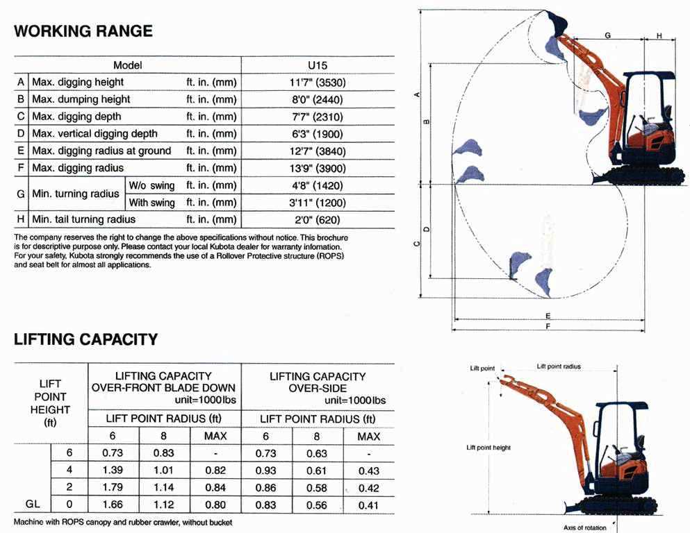 35 Best Pictures Cat 336 Specs Lifting Capacity : Used Cat Excavator 322c Adx00121 (sold Out) - Buy Used Cat ...